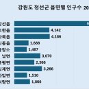 함백출장소 이미지