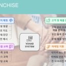 하비헤어 이미지