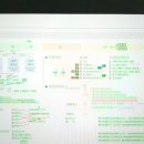 동도중학교 이미지