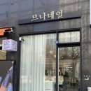 므나네일