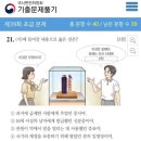 CW-1067-01 | 우리 신분증(호패 ~ 카카오톡 )의 역사를 알아볼께요.