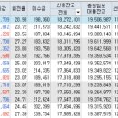 (주)지투소프트 이미지