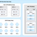 원시스텍 이미지