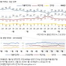 419 이미지