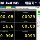 SM5 - 자동차검사 사전점검 이미지