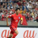 역대 대한민국 축구 국가대표팀 주장 (2000년대부터) 이미지