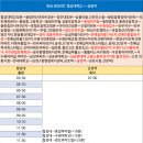 동일하이빌 후문 앞 이미지