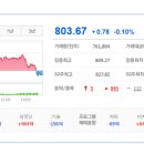 한미전자 이미지