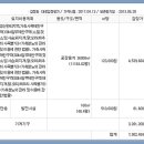태양법무사사무소 이미지