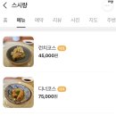 스시량 네이버블로그