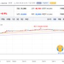 선광커뮤니케이션스주