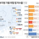 성덕축산 연합뉴스