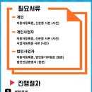 마이카상사