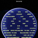 아트컴기획 | 영희페스티벌 2일차 (6월 13일) 후기를 끯여오거라