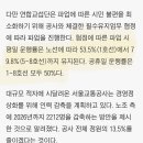 서울 지하철 파업 관련 ! 이미지