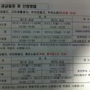 보금자리주유소 이미지