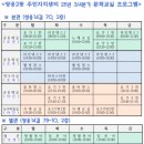 탁구2반 이미지