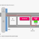 동신외과의원 이미지