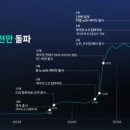 주식회사 에이버튼 이미지