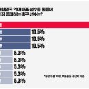 온사이드 이미지