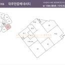 대우한강베네시티 아파트 네이버블로그