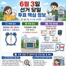 365플러스 의정부신도점 | [경기도 의정부시 투표소 총정리] 6월 3일 내 투표소 주의사항 등 반드시 확인!(네비주소)