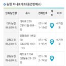 전용용기+납부필증 이미지