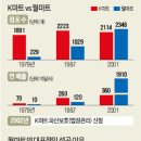 공룡(마트) 이미지