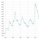 창인터랙티브 이미지