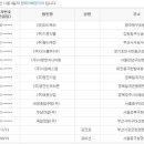 (유)케이씨산업 이미지