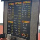 짬뽕시대 이미지