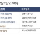 피투피정보