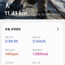 용산동 장산공원 옆 | 해운대 장산 등산 맛집까지