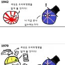 승리문화