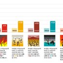 [기후위기x MBC 아시아 프레스투어] ① 기후변화 피해 현장을 찾아갔습니다 이미지