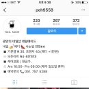 Nail made(네일메이드)