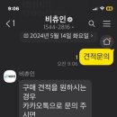 (주)비츄인 이미지