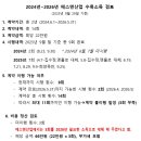 에스엔산업 이미지