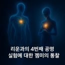 리운