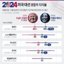 (주)대선 이미지