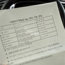 의정부중앙방사선과의원 이미지