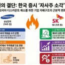 삼성전자㈜ - 4618 | 삼성전자㈜
