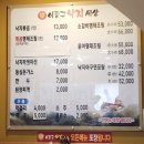 장항동 명태조림 맛집~ 이종구 낙지세상 방문 후기