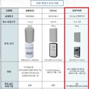 신내역 힐데스하임 참좋은아파트 이미지
