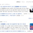 진양화학