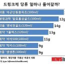 &#39;효소와 설탕&#39;에 대한 충남대 이계호 교수 관련 글 이미지