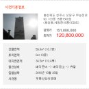 세원한아름아파트 이미지