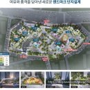 뉴송도부동산공인중개사사무소 이미지