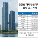 한강 조망권 가격이 무려 7억6000만원..,서울 아파트 한 채 평균값보다 비싸 이미지