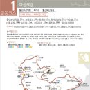 다을새길 이미지
